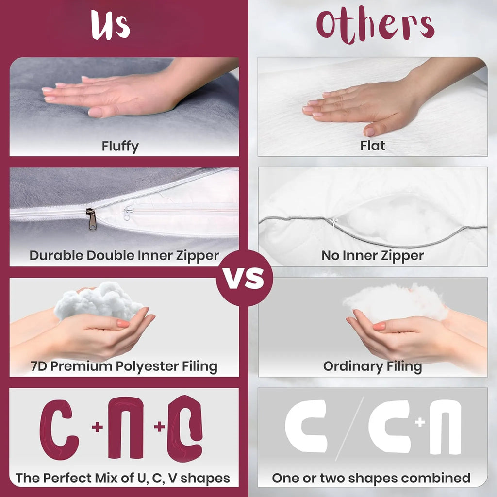 PrimeHomeGoods U+V+C Full-Body Maternity Pillow